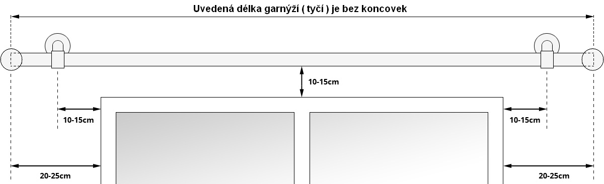 Výběr vhodné délky garnýže pro Váš interiér. Poradíme Vám, jak vybrat garnýž do Vašeho interiéru.